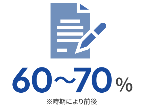 一次請け比率60〜70パーセント